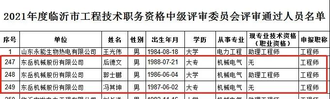 喜報：郭士鵬、后德文、馮其坤三人通過工程技術中級職稱資格評審
