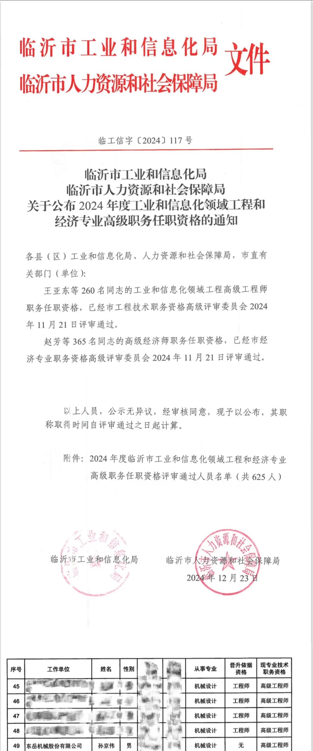 祝賀！東岳機(jī)械董事長孫京偉順利通過工程技術(shù)高級(jí)職稱資格評(píng)審